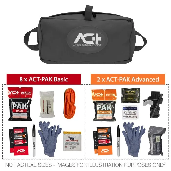 ACT-multiPAK Mass Casualty Bleeding Control Kit (Celox)