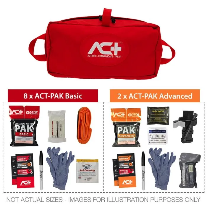 ACT-multiPAK Mass Casualty Bleeding Control Kit (Celox)