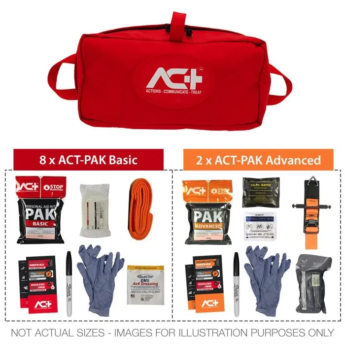 ACT-multiPAK Mass Casualty Bleeding Control Kit (Celox)