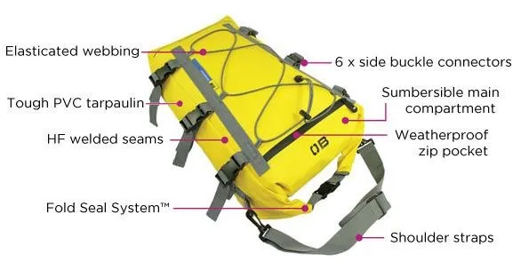 Kayak & SUP Bag