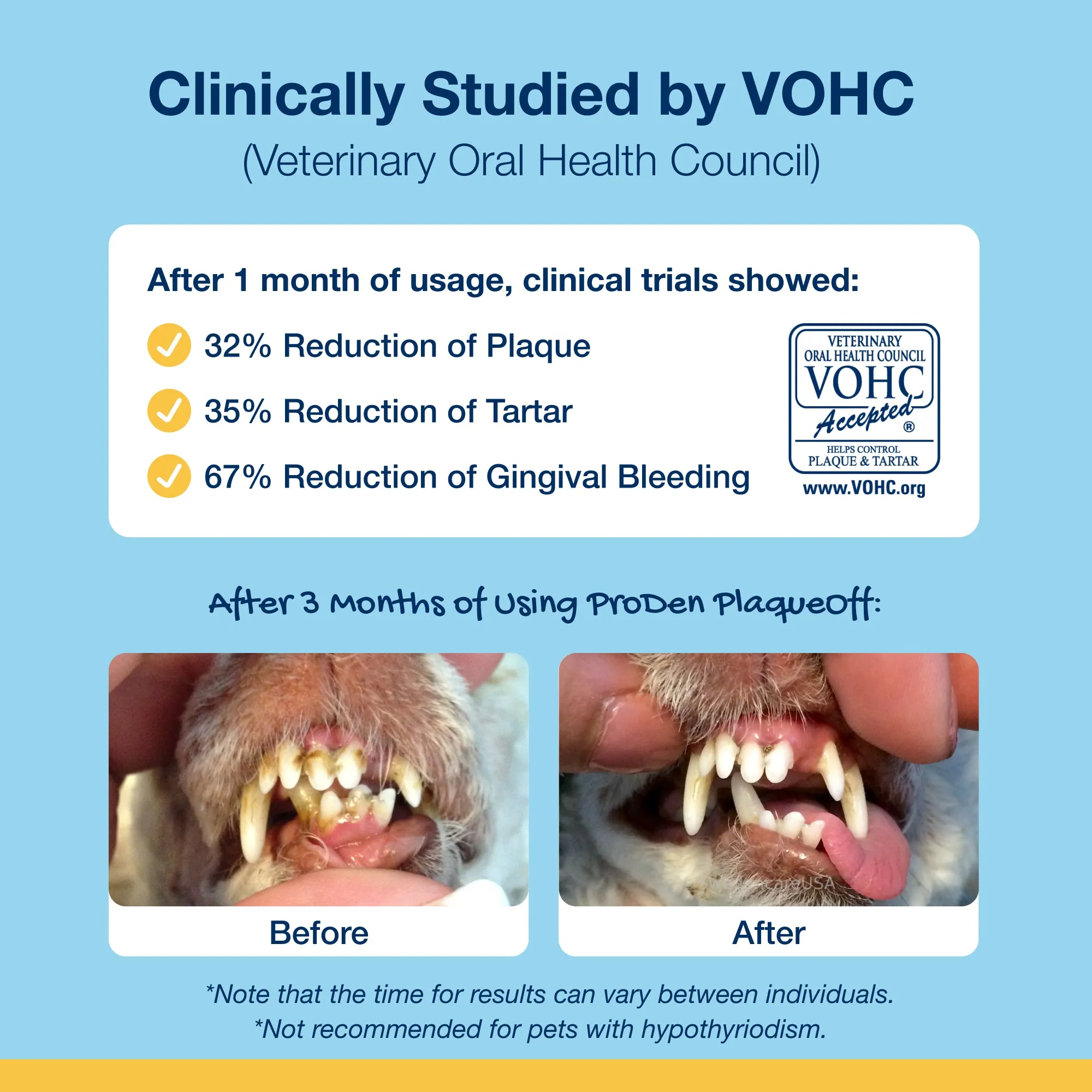 ProDen PlaqueOff® System Dental Care Bones - Vegetable Fusion Flavor (Bag)