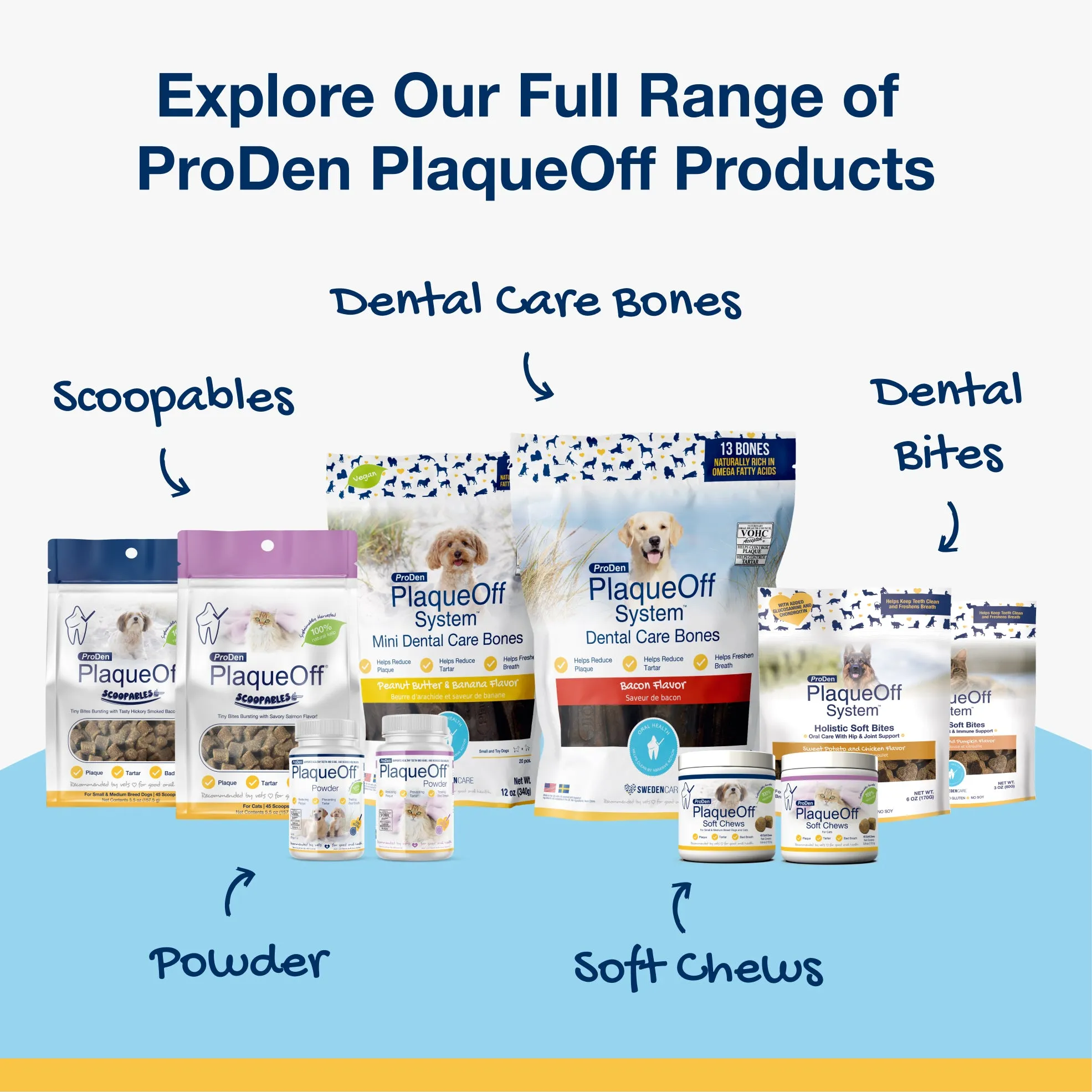 ProDen PlaqueOff® System Mini Dental Care Bones - Peanut Butter & Banana Flavor (Bag)