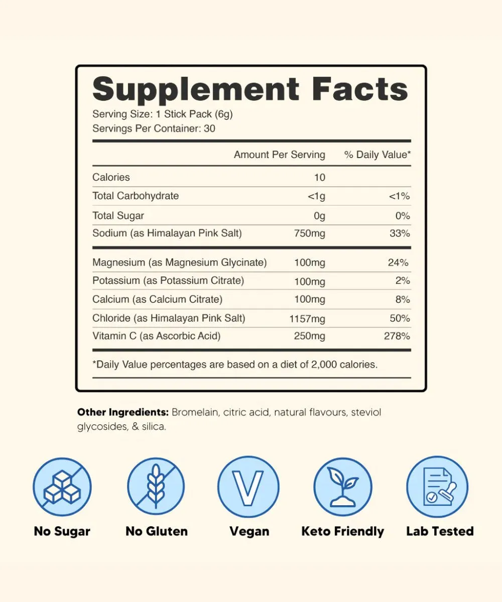 Strike Nutrition Electrolyte Mix - Lemon & Lime