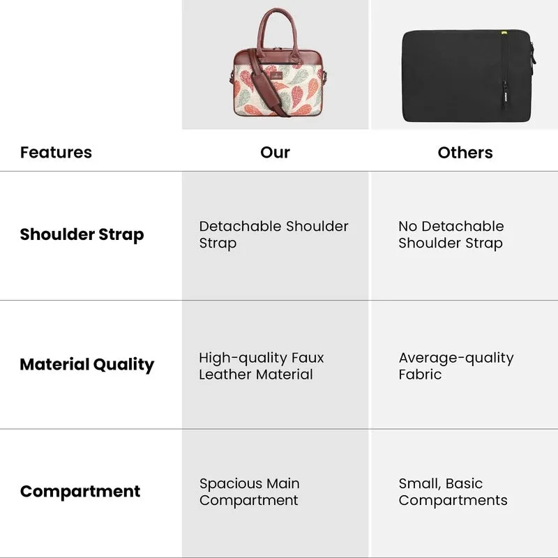 THE CLOWNFISH Deborah series 15.6 inch Laptop Bag For Women Printed Handicraft Fabric & Faux Leather Office Bag Briefcase Messenger Sling Handbag Business Bag (Cream-Leaf Print)