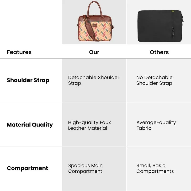 THE CLOWNFISH Deborah series 15.6 inch Laptop Bag For Women Printed Handicraft Fabric & Faux Leather Office Bag Briefcase Messenger Sling Handbag Business Bag (Cream)